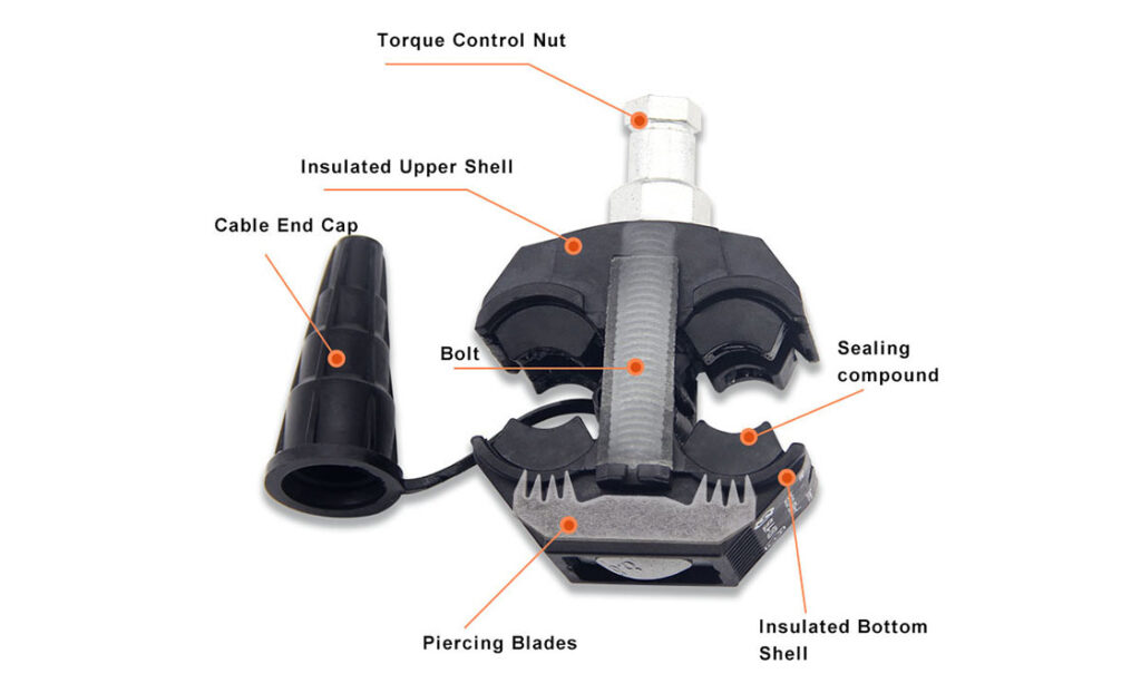 ensure the selected clamp has insulation for safety