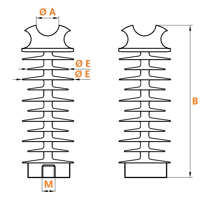 post insulators have several components that ensure effectiveness