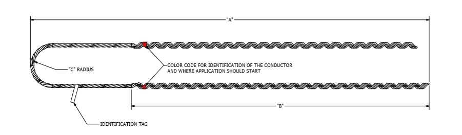 components of the false dead end