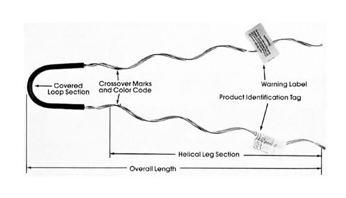 features of the slac span dead end