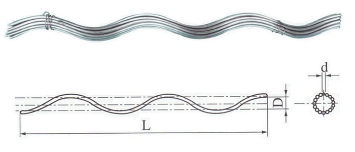 components of the line guard