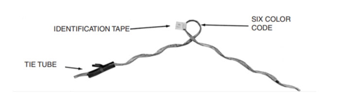 components of a spool tie