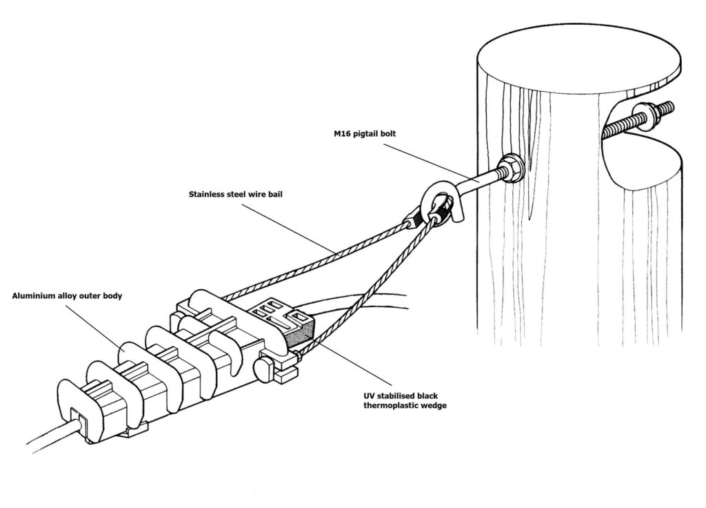 Strain clamps secure high-voltage lines connecting solar plants 