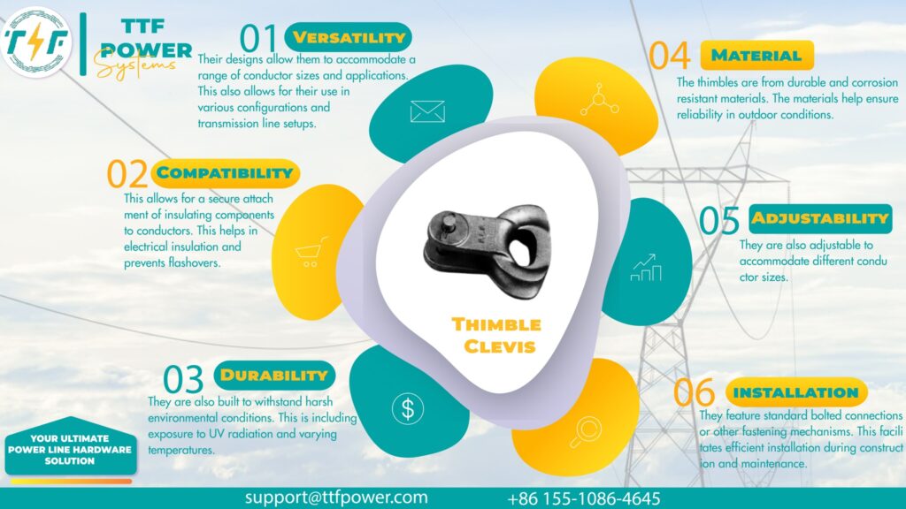 Features of the thimble clevis