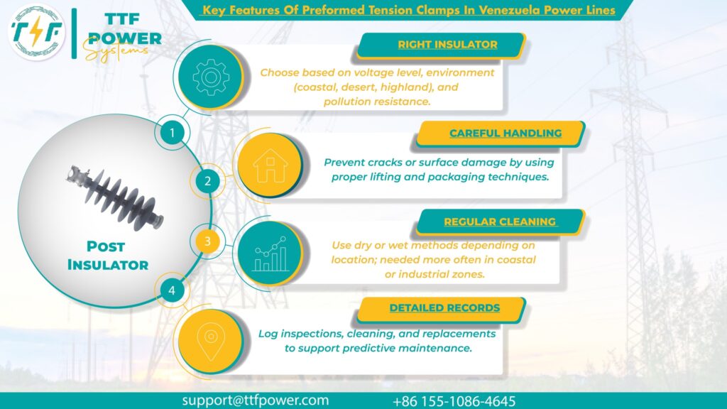 Key functions of the station post insulators