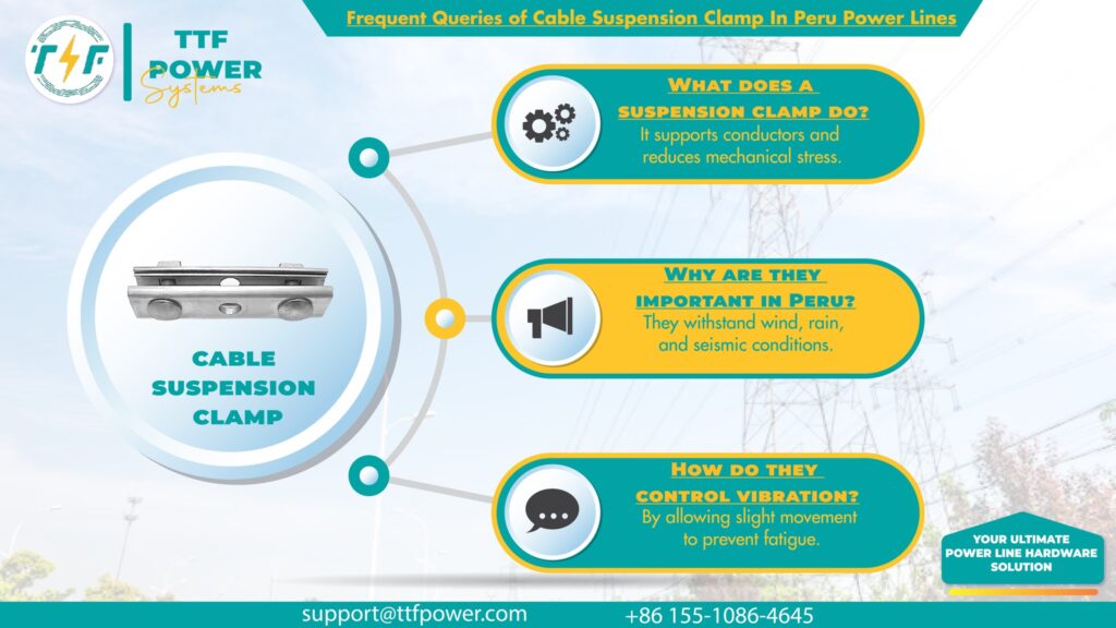 Importance of cable suspension clamps in power lines
