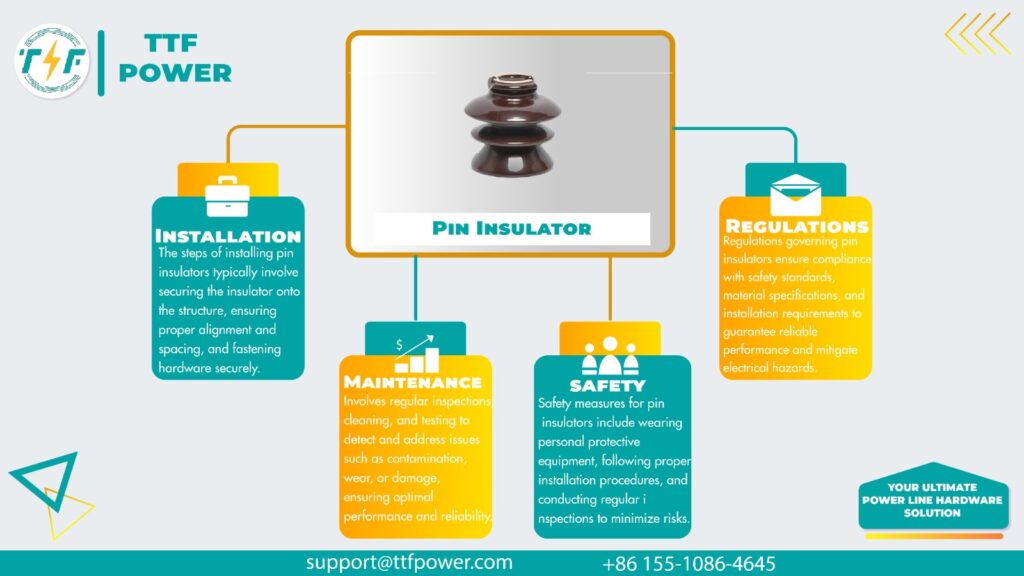 Best Practices for pin insulators 