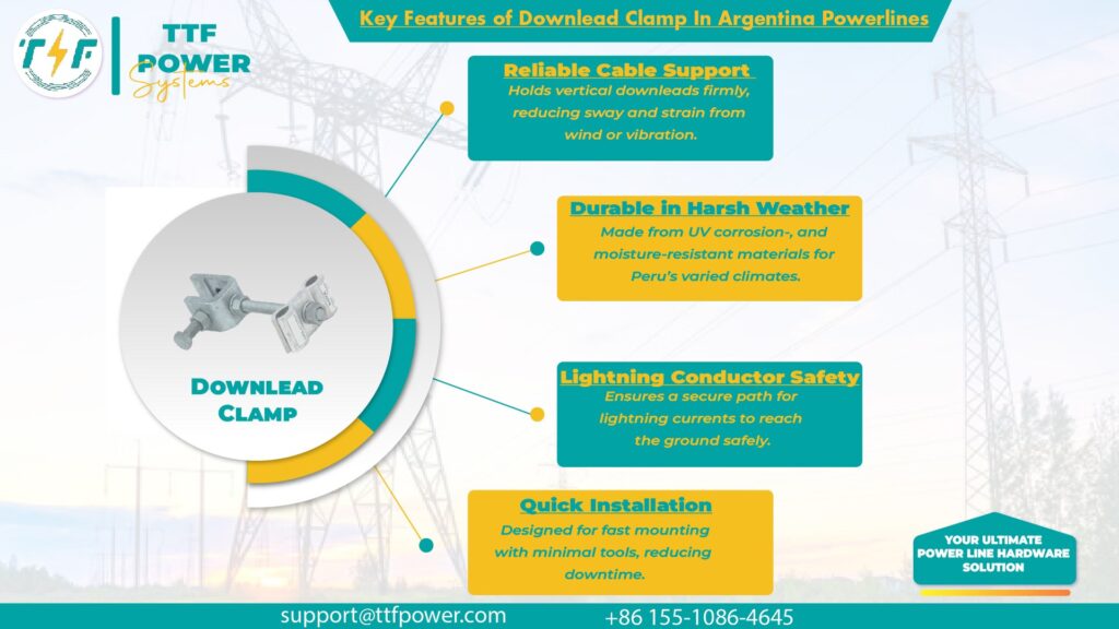 Features of the downlead clamp