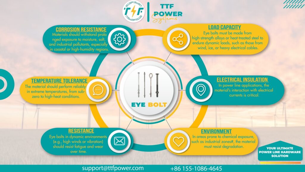 Quality assurance for cable bolts