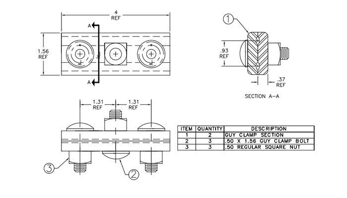 Guy rod clamps specifications and assurance