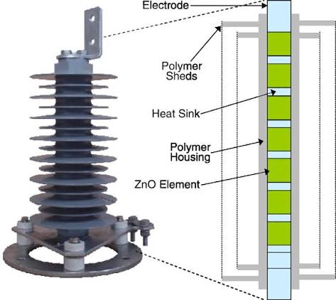 Specifications for the surge arrester