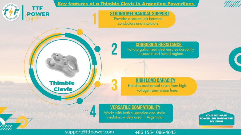 Features of the thimble clevis