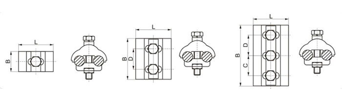 Quality assurance for parallel groove connectors