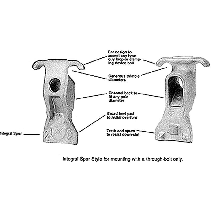 Guy hook attachment specifications
